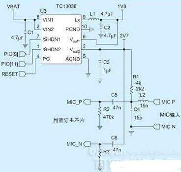 PCB·