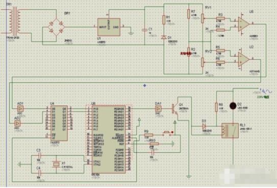 PCB·