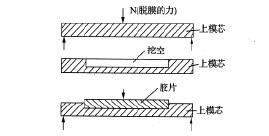 pcb������