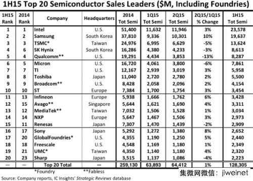 pcb��������